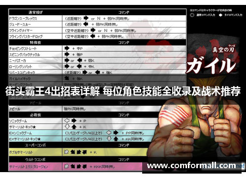 街头霸王4出招表详解 每位角色技能全收录及战术推荐