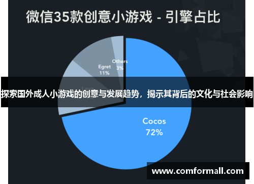 探索国外成人小游戏的创意与发展趋势,揭示其背后的文化与社会影响